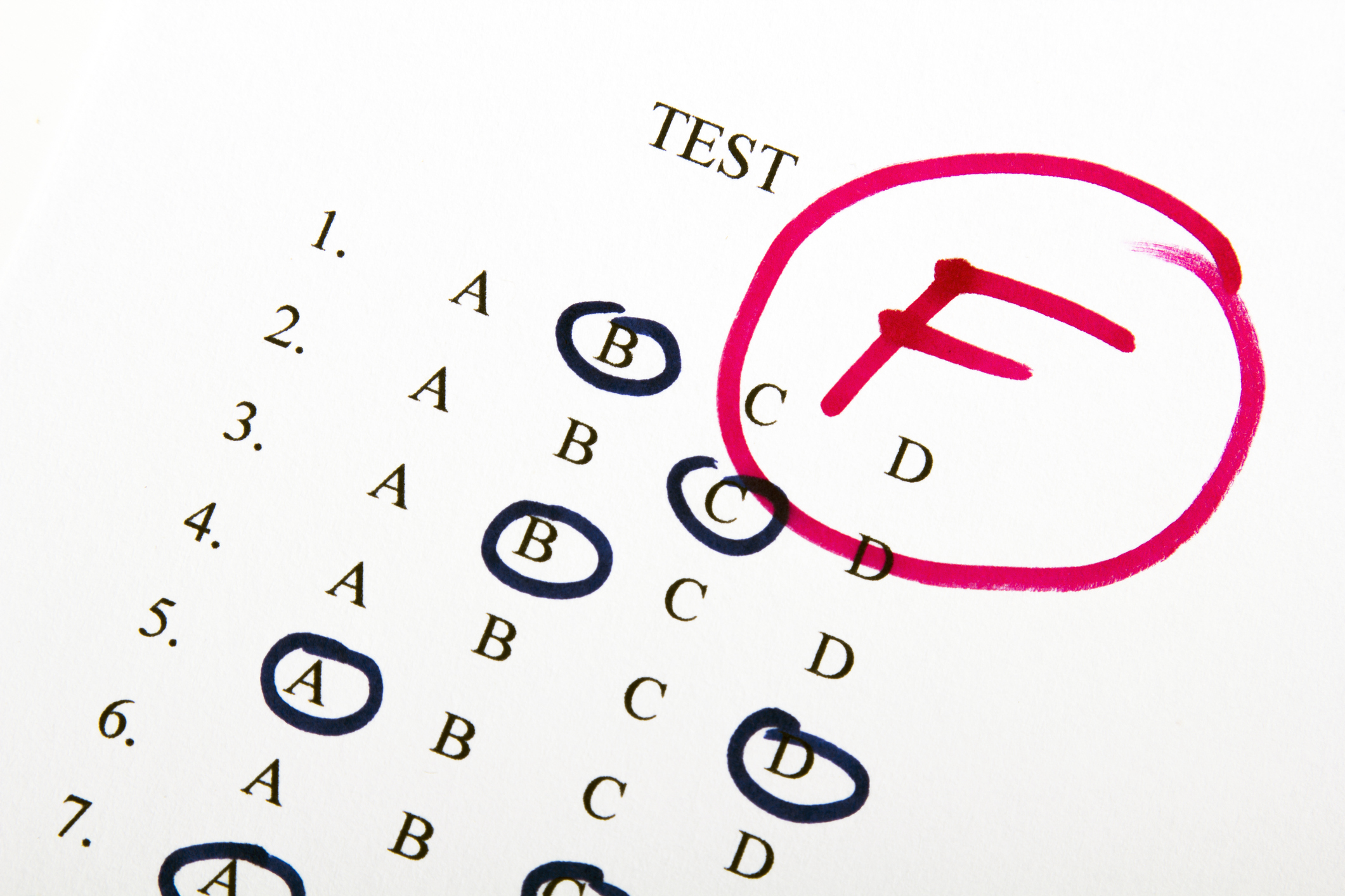 66% of You will Fail this Test.